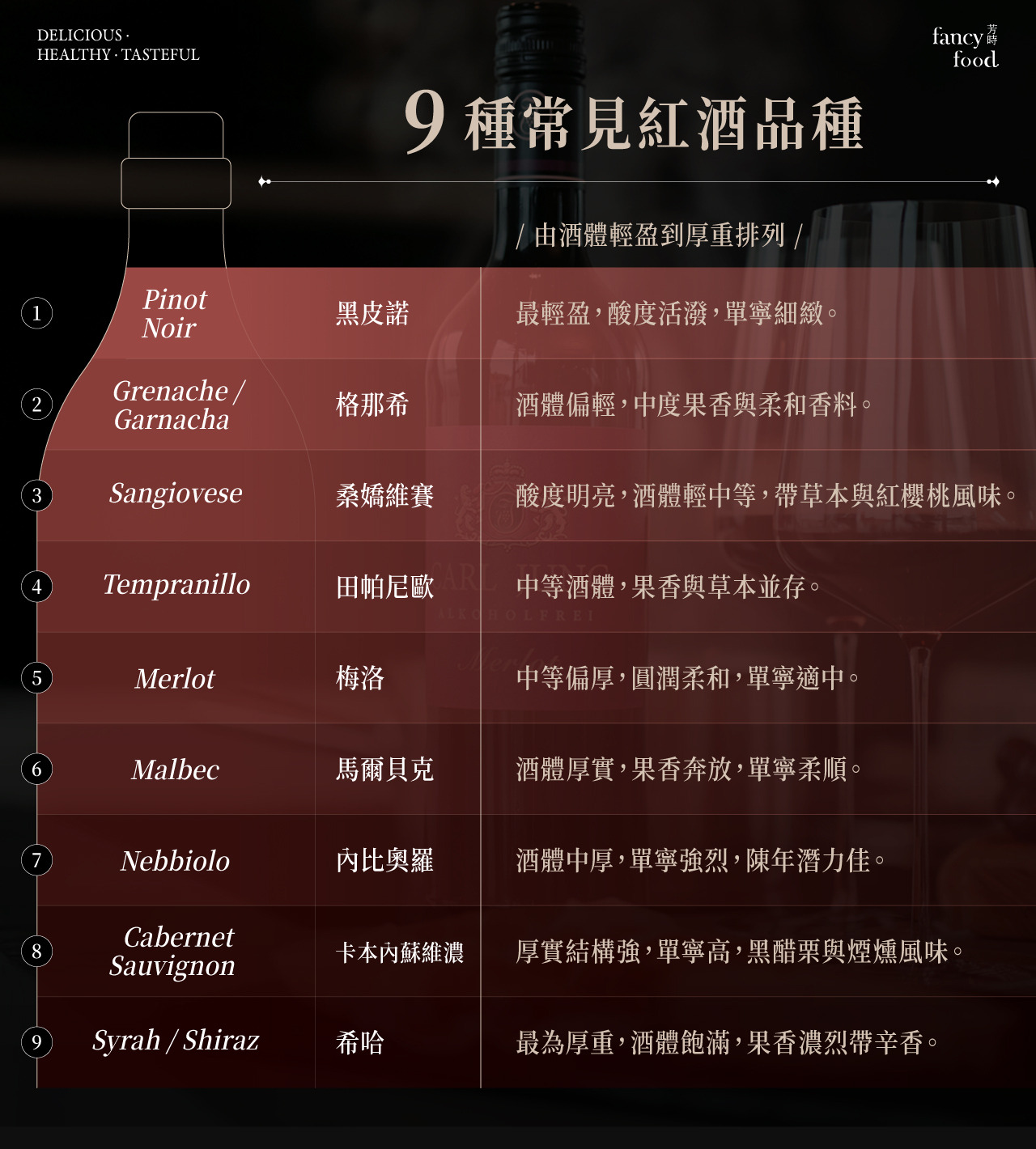 醒酒器推荐：醒酒器怎么选？材质形状与使用清洁方法