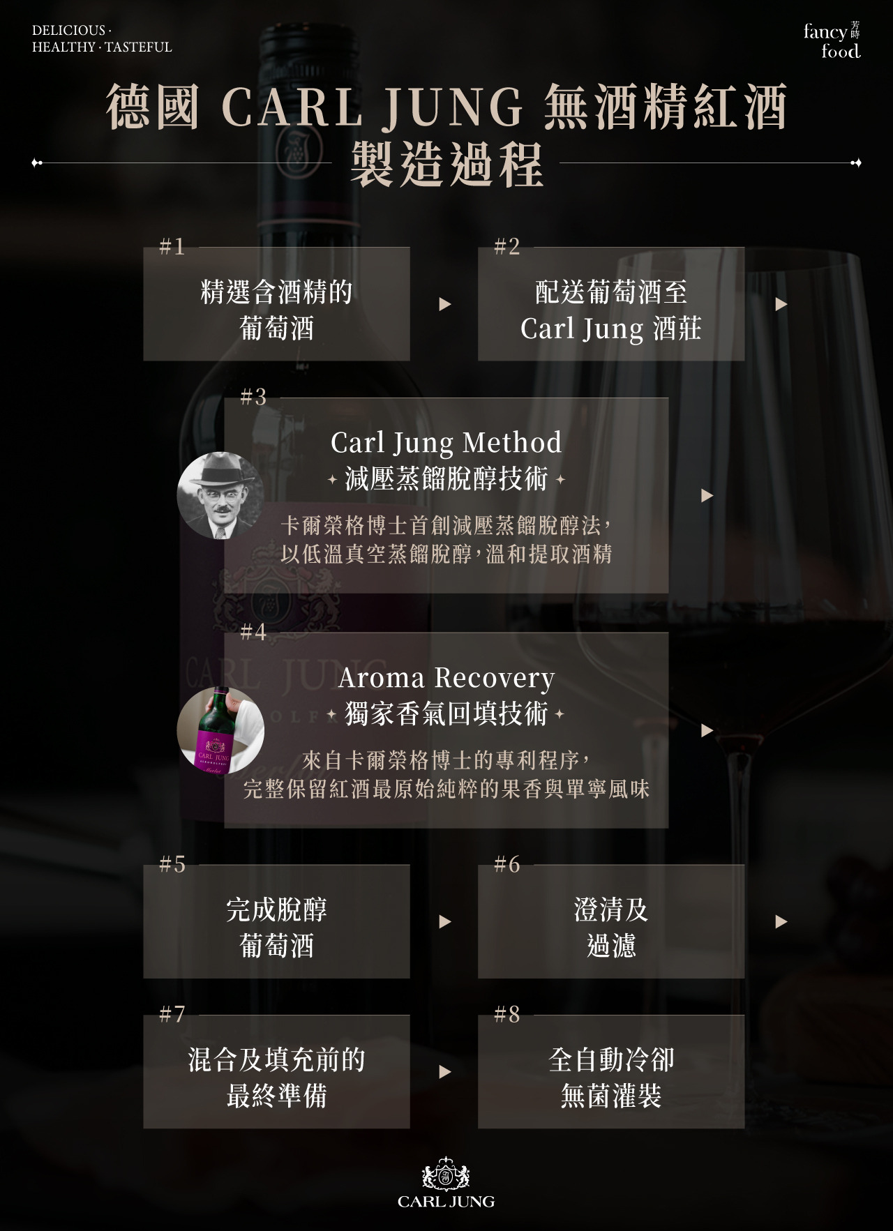 法国红酒等级划分：AOC、IGP与VDF一文看懂 法国红酒 AOC