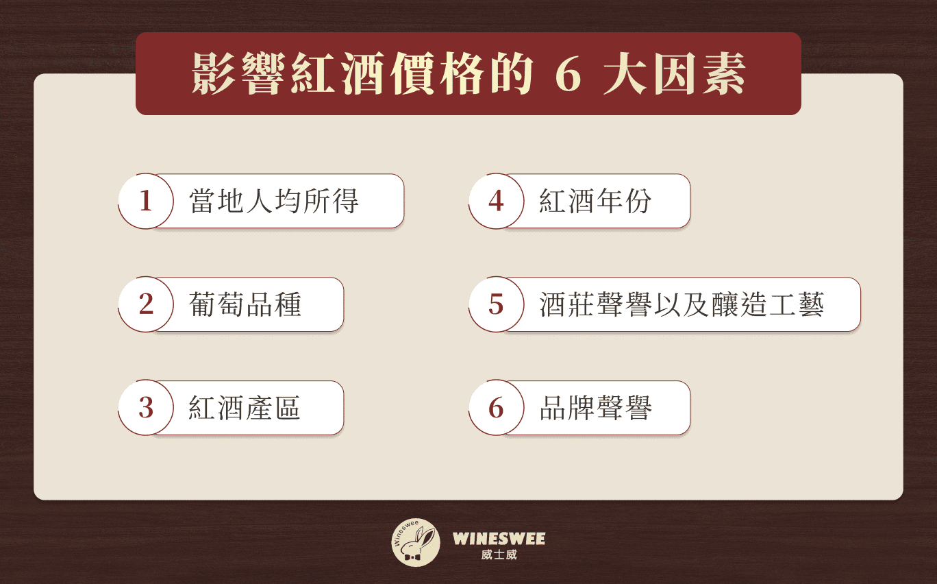 法国红酒等级划分：AOC、IGP与VDF一文看懂