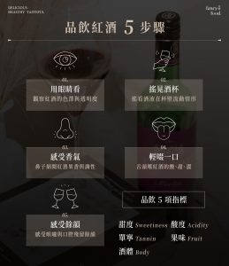 红酒价格表解读：不同价位红酒的品质差异在哪里
